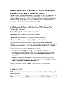 Strategic Management in Healthcare Session 6 Study Guide