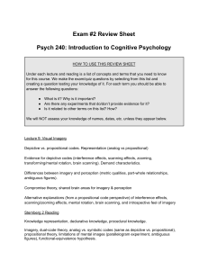 Psych 240 Exam 2 Review Sheet: Cognitive Psychology