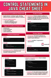 Java Control Statements Cheat Sheet