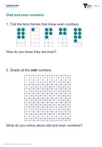 Odd and Even Numbers Lesson Plan for Elementary Math