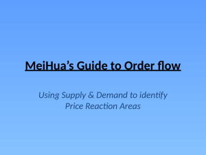 MeiHua's Guide to Order Flow