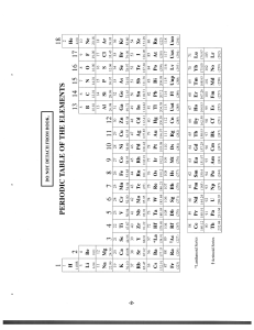 AP Chemistry Review Workbook