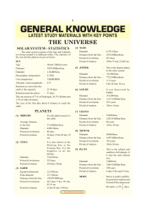 gk book