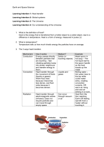 Earth and Space Science: Heat Transfer & Global Systems
