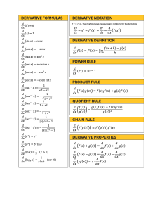 Calculus Derivative Formulas and Rules