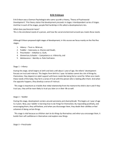 Erik Erikson's Psychosocial Development Theory