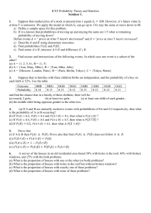 ICEF Probability Theory & Statistics Seminar 1 Problems