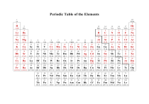 periodic-table-of-the-elements