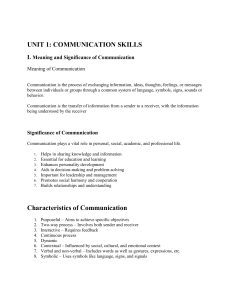 Communication Skills Unit 1: Meaning and Types