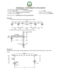 Federal University Oye Ekiti Structural Analysis Exam 2024/2025