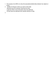 ERD Basics: Entities, Attributes, and Primary Keys
