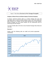 ESCP Turin Time Series Exercises: DJIA Technical Analysis