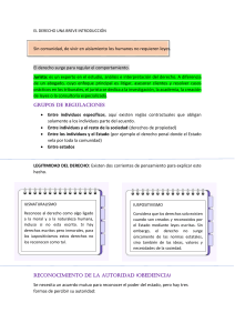 Introducci&oacute;n al Derecho: Conceptos B&aacute;sicos y Fundamentos