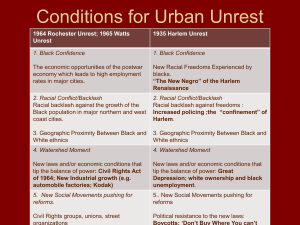 Conditions for Urban Unrest: Historical Analysis of 1935-1965 Events