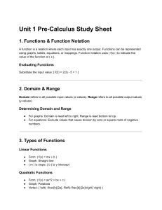 Unit 1 Pre-Calculus Study Sheet: Functions, Domain, & Transformations