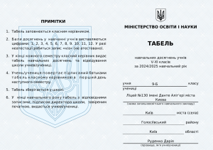 Табель навчальних досягнень 2024/2025