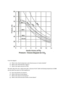 CO2 Pressure-Volume Diagram Problems