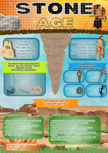 SCI TECH INFOGRAPHICS