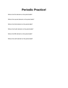 Periodic Practice Worksheet: First Six Elements