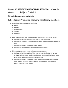 Family Harmony Worksheet for Elementary Students
