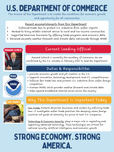 U.S. Department of Commerce Infographic