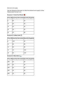 Demand and Supply Scenarios Workbook