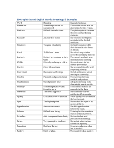 200 Sophisticated English Words: Meanings & Examples
