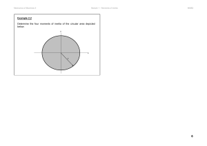 Mechanics of Machines II: Moments of Inertia Examples