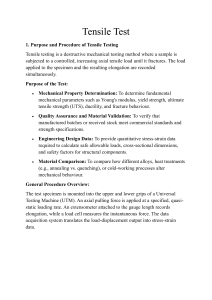 Tensile Test: Purpose, Procedure, and Analysis