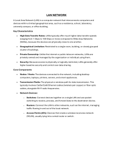 LAN Network: Basics, Components, and Topologies