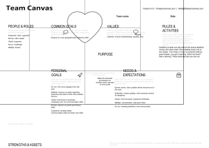 Team Canvas: Collaborative Team Management Template
