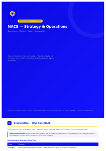 NACS Strategy & Operations: Governance, Platform, Reach, Sponsorship