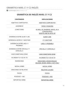 Gram&aacute;tica Inglesa C1 C2: Gu&iacute;a Completa de Temas Avanzados