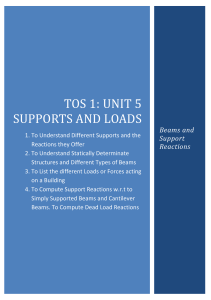 TOS 1 Unit 5: Supports and Loads in Structural Engineering