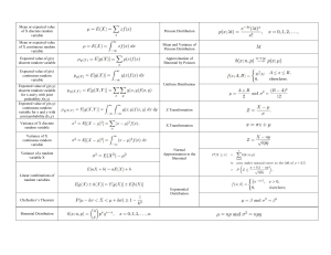 Probability & Statistics Formulas Reference