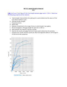 MET 211 Applied Strength of Materials HW 2