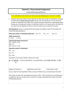 Hardy-Weinberg Equilibrium Tutorial Assignment