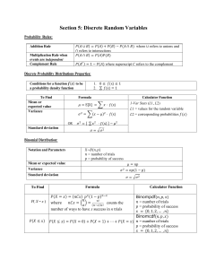 Discrete Random Variables & Binomial Distribution