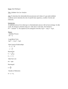 Adiabatic Gas Law Analysis: Lab Report on Pressure-Volume Relationship