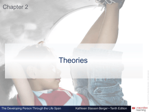 Chapter 2 Theories: Developmental Psychology Textbook