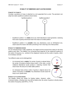 Stability of Immersed and Floating Bodies Handout