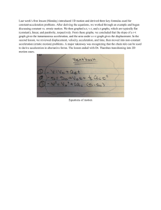 Equations of Motion in 1D Physics