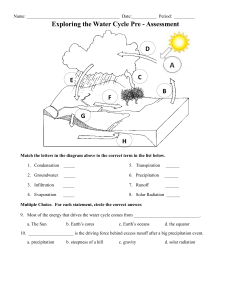 Water Cycle Pre-Assessment Worksheet