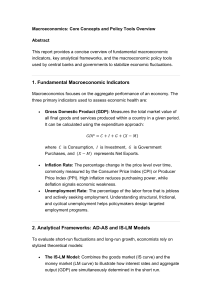 Macroeconomics: Core Concepts and Policy Tools Overview