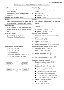 Cambridge IGCSE Additional Maths Functions Study Guide