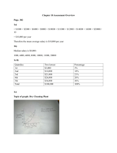 chapter 18 assignment