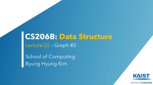 Lecture 22-Graph-Path