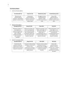 Rubric