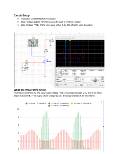 MOSFET