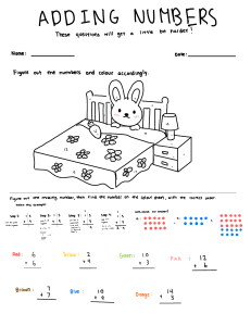 Adding Numbers Worksheet